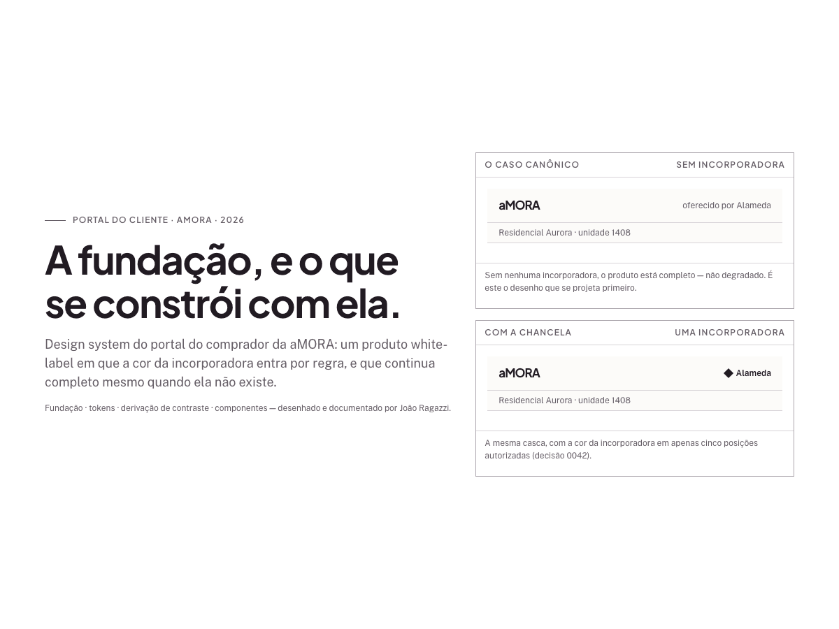 Capa do design system do Portal do Cliente aMORA, com o cabeçalho do portal em duas versões: sem incorporadora e com a marca de uma.